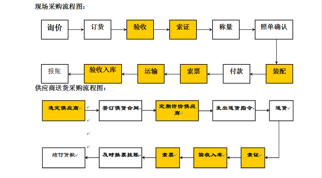 QQ圖片20220826220317.png QQ圖片20220826220317.png